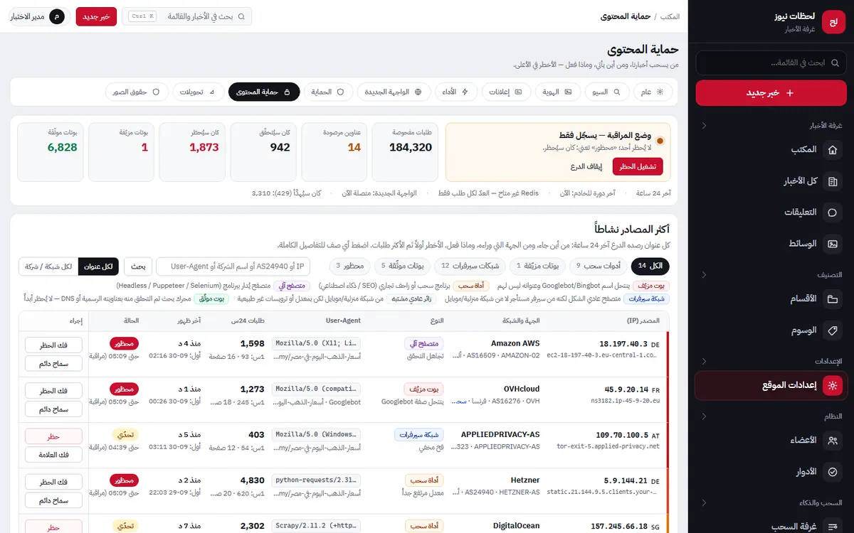 لوحة درع حماية المحتوى